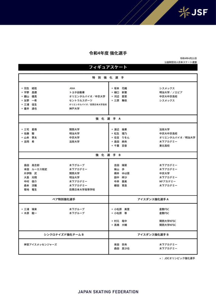 【比赛焦点瞬间】第10分钟，里克尔梅左侧下底传中被封堵回来，后续跟进再得球兜射，可惜皮球击中横梁弹出。